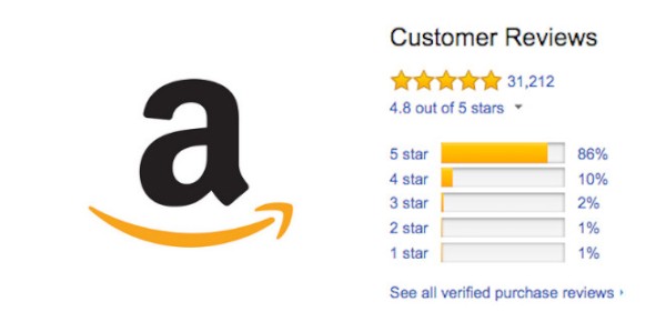 Why Positive Amazon Reviews are Important and How to Earn Them