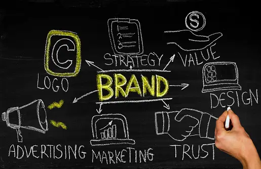 Why Product Startups Should Invest in Branding in the Beginning